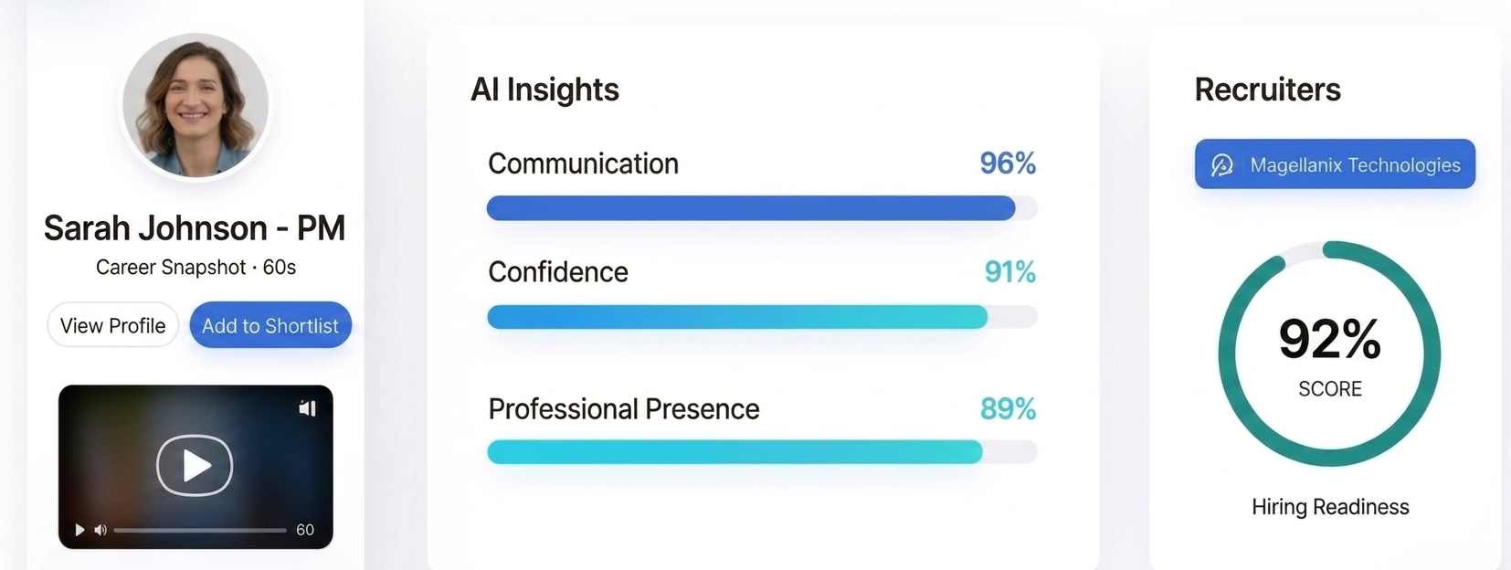 BlinkCV Career Snapshot with AI-powered insights